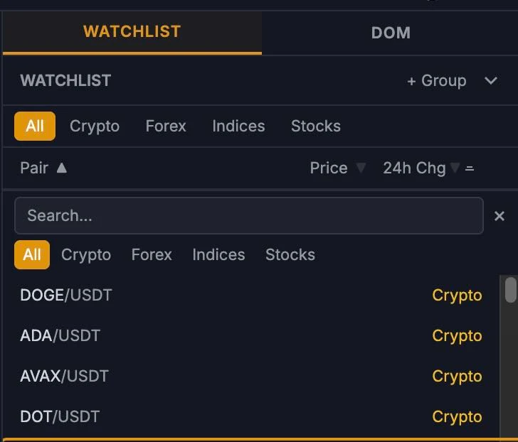 adding a symbol to a watchlis